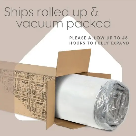 Milliard 6 Inch Tri-fold Memory Foam Mattress image {7}