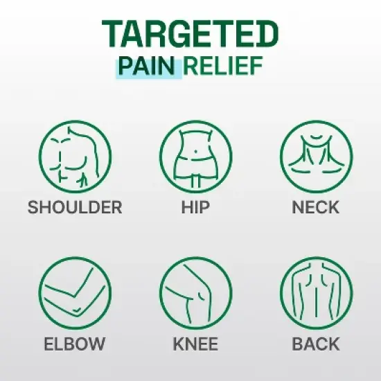 Biofreeze Lidocaine Ultraflex Joint and Muscle Pain Relievers Patch - 4ct image {7}