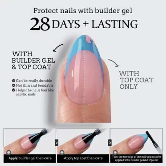 BTArtboxnails XCOATTIP&reg; Press-On Nails - Blue Pastel French - Long Square -150ct image {3}