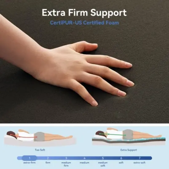 Dyonery Extra Firm Mattress Topper Twin Size 3 Inch, Pain Relieving Foam Bed Topper, Gel Memory Foam&High-Density Foam Mattress Pad image {3}