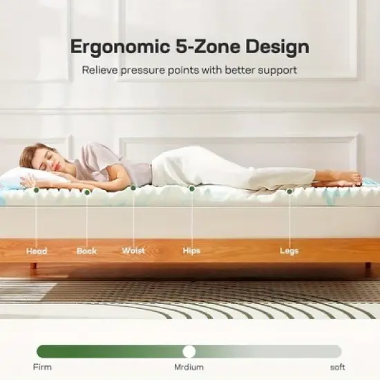 Dyonery the gel memory foam mattress features a ventilation design and 5-zone support, making it a cooling foam mattress suitable for sofas,blue image {2}