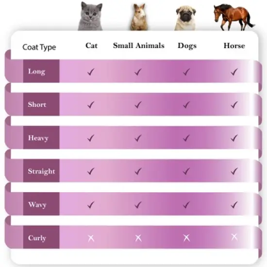 SleekEZ 10 Inch Horse Brush for Shedding and Grooming image {7}