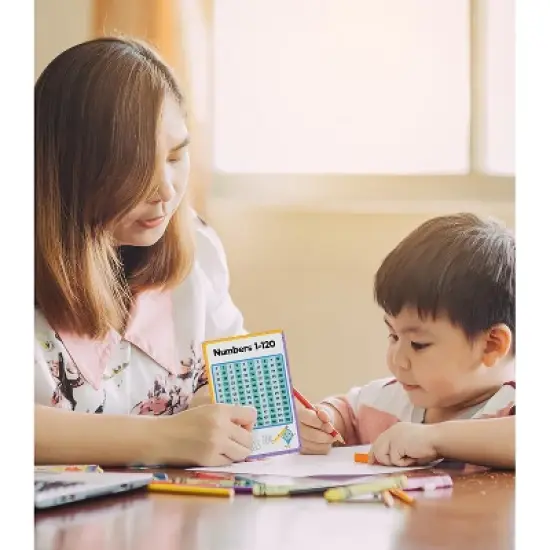 Carson Dellosa Education Be Clever Wherever Math Tool Kit Manipulative, Grade K-1 image {3}