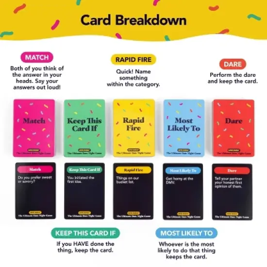 What Do You Meme? Date Night Game for Couples: Creative Card Game for Two image {3}