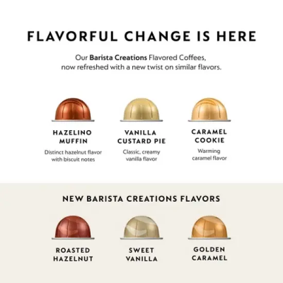 Nespresso Vertuo Sweet Vanilla Flavored Coffee Capsules Medium Roast - 40ct image {3}