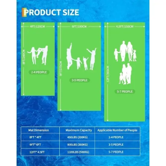 Acekool Floating Mat 9/11/12ft - Quick-Dry Foam, Non-Slip Surface & Anchor Kit for Pool/Lake, Slate image {4}