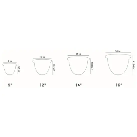 The HC Companies Sevilla Round Self-Watering Pot, Plastic Classic Planter with Internal Disk for Indoor and Outdoor Plants, 12 Inch, White image {1}