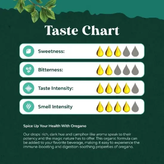 Organic Oregano Oil Drops, Super Concentrated Liquid Oil of Oregano + Carvacrol 60%, Digestion & Immune Support, Nature's Craft, 30 mL image {3}