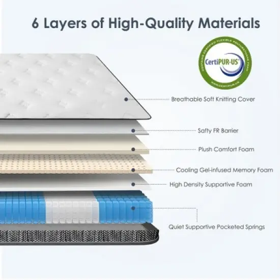 CSBDHOME 12 Inch Hybrid Mattress with Individual Pocket Spring Bed Mattress, CertiPUR-US & Fiberglass Free image {2}