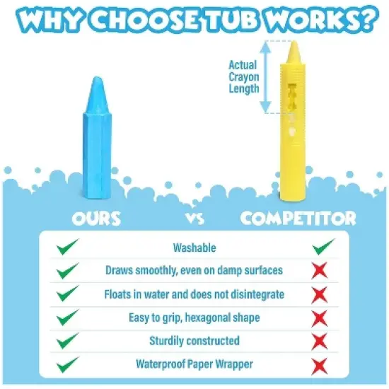 Tub Works Smooth Bath Crayons Bath Toy, 12 Pack image {6}