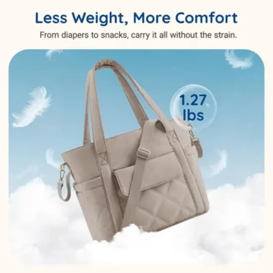 Itopfox Lightweight Diaper Tote Bag with Insulated Pockets, Stroller Straps, and Multiple Carry Options for Travel and Daily Use image {3}
