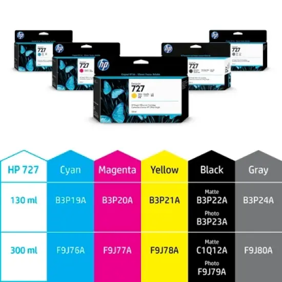 HP 727 300-ml Photo Black DesignJet Ink Cartridge, F9J79A image {3}