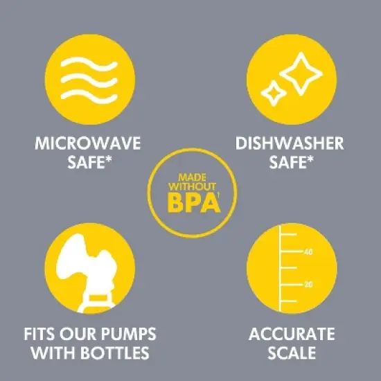 Medela Breast Milk Collection and Storage Bottles with Solid Lids - 6pk/5oz image {3}