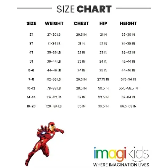 Marvel Avengers Spider-Man Captain America Hulk Birthday T-Shirt Toddler image {3}