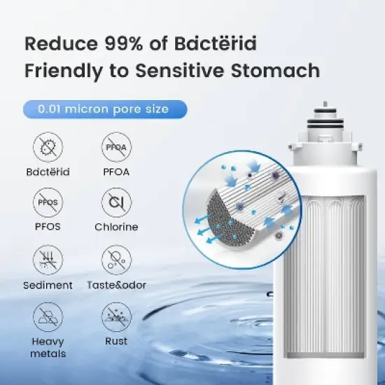 Waterdrop TSU Ultra-Filtration Under Sink Water Filter System with 3 TSPP Filter and 1 TSCT Filter image {5}