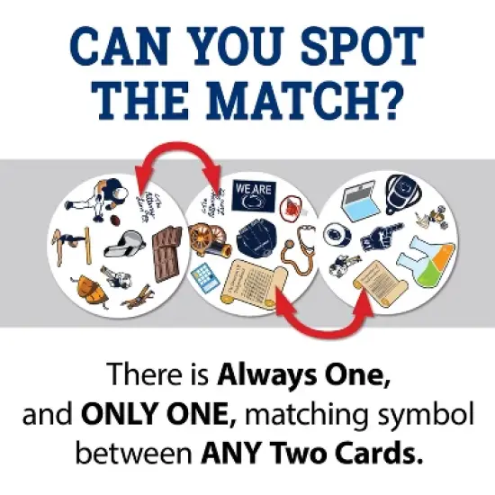 MasterPieces Officially Licensed NCAA Penn State Nittany Lions Spot It Game for Kids and Adults image {3}