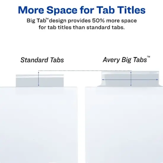 Avery 5 Tab Binder Dividers, White with Insertable Clear Big Tabs, 1 Set Pack, 8 Packs, 8 Sets Total (11122) image {3}