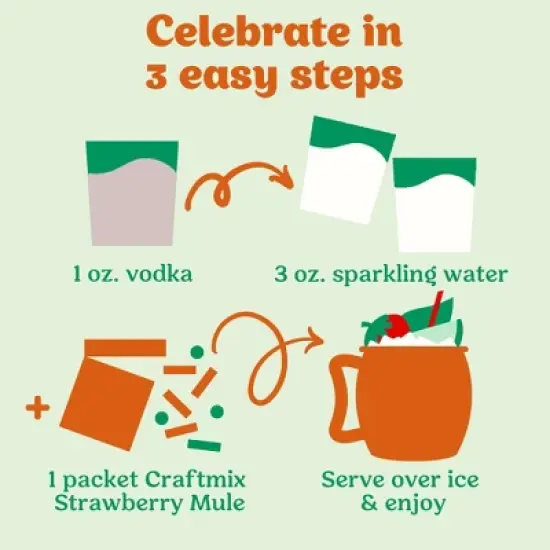 Craftmix Strawberry Mule 12 Pack image {3}