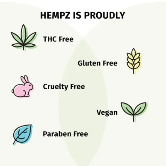 Hempz Moisturizing Age Defying Body Lotion with Peptides + Caffeine -  Vanilla Amber - 2.25 fl oz image {5}