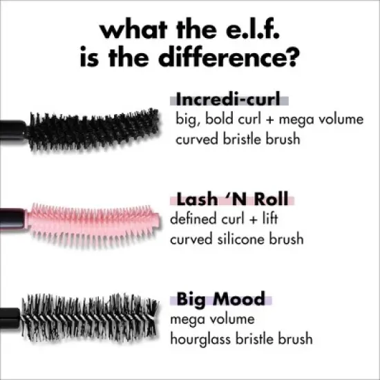 e.l.f. Incredi-Curl Curling & Volumizing Mascara - 0.32oz image {6}