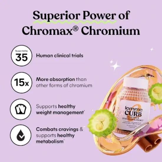 Lemme Curb Glucose and Cravings Support Capsules - 60ct image {3}