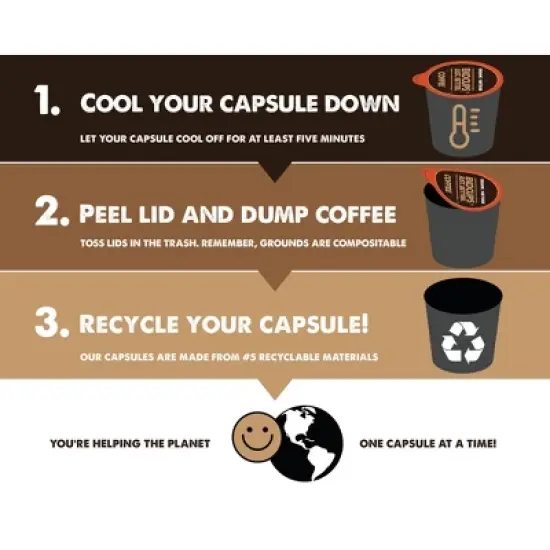 EkoCups Espresso Roast Organic Fair Trade Coffee Pods image {4}