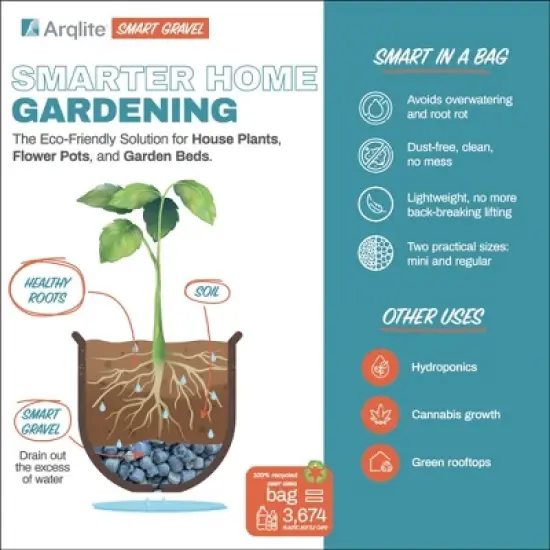 ARQLITE&nbsp;Smart Gravel Eco Friendly Plant Drainage for Healthy Roots image {4}