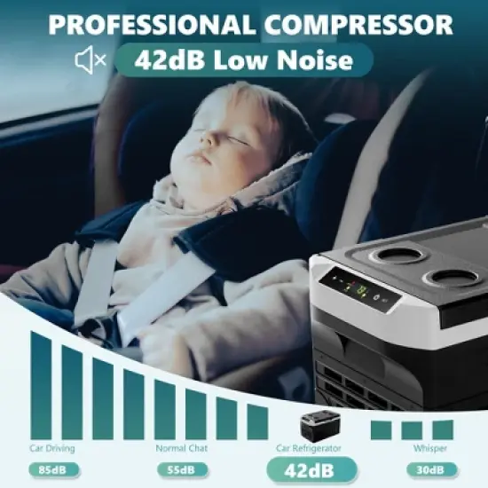 Simzlife 22/32 Qt Car Refrigerator,  12/24V AC DC, Portable Fridge, Fast Cooling & Enery Saving,－7℉~77℉, Quiet, ETL, for RV/Camping/Dorm/Party, Black image {4}