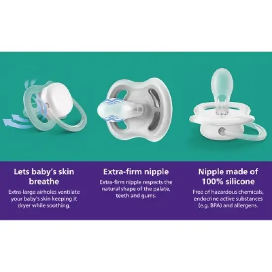 Avent Philips Ultra Air Pacifier 18 Months+ - Opal Elephant/Blue Hello - 4pk image {3}