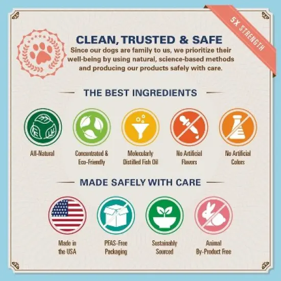 Bernie's OMG! Omegas - 5X Extra Strength Omega-3s DHA+EPA Soft Chews image {7}