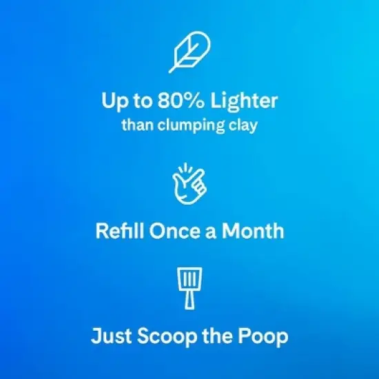 PrettyLitter Unscented Clumping Low Dust Light Weight Cat Litter - 10lbs image {4}