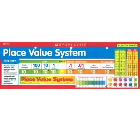 Scholastic Teaching Solutions Place Value System Bulletin Board Set image {2}