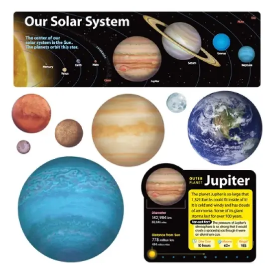 TREND Solar System Bulletin Board Set image {3}