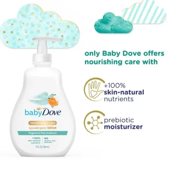 Baby Dove Sensitive Moisture Fragrance-Free Lotion image {3}