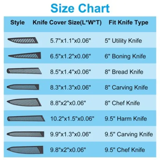 Unique Bargains PP Kitchen Scratch Resistant Cover Sleeves for 9.5" Chef Knife image {4}
