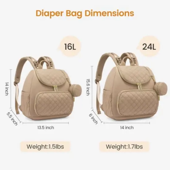 Itopfox Small Waterproof Diaper Backpack with Changing Pad, Stylish Baby Bag for Travel, Includes Stroller Buckles, 14 Inch image {2}