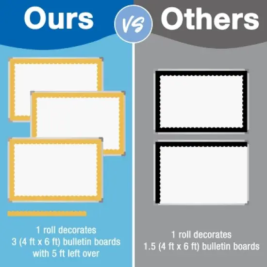 Carson Dellosa Education 65' Modern Boho 5 Pack Rolled Bulletin Board Border Set (5 rolled borders) image {3}