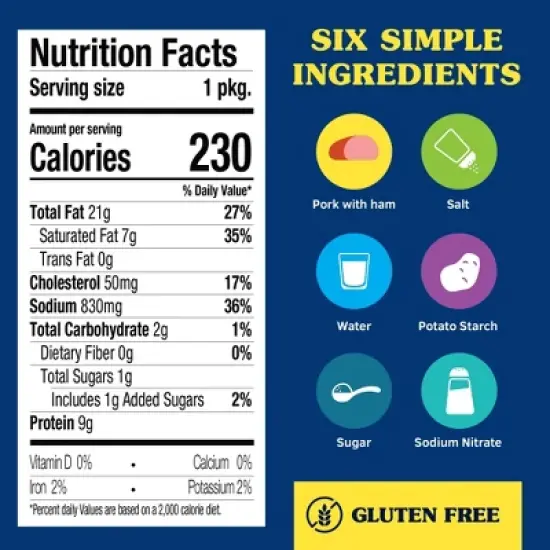 SPAM Single Classic Slice - 2.5oz image {7}