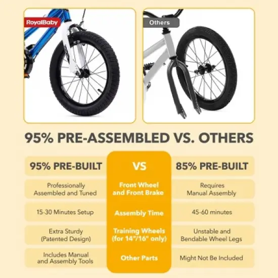 RoyalBaby Princess Girl Kids Bicycle with Kickstand image {3}