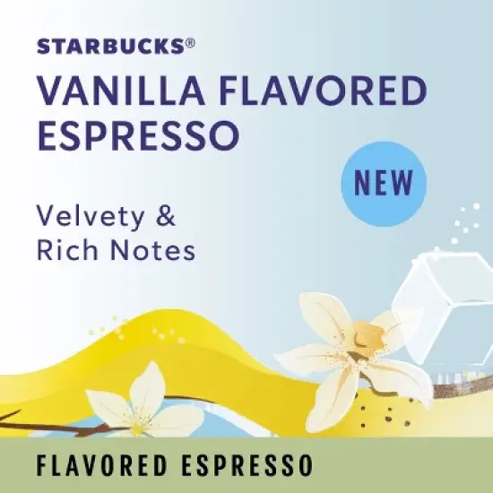 Starbucks by Nespresso Vertuo Line Iced Double Espresso Vanilla Flavored Light Roast Coffee Pods image {1}
