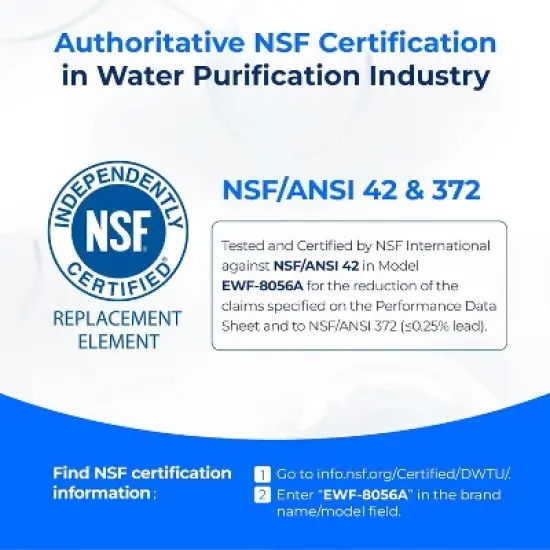 Waterdrop RV/Marine Water Filter, Camper Water Filter, NSF Certified, Garden Hose Filter, Greatly Reduces Chlorine, Bad Taste, Odor, 2 Pack image {1}