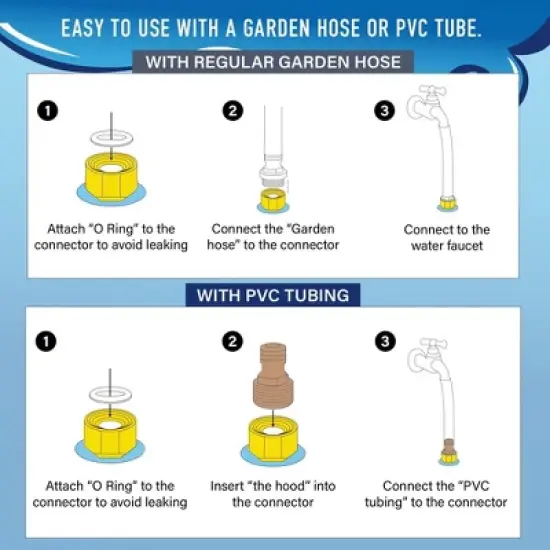 Splash Pad & Outdoor Sprinkler for Kids and Toddlers, Inflatable Water Pool image {6}