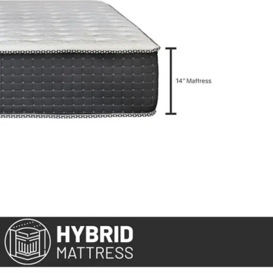 Continental Sleep 14" Ultra Soft Pocket Coil Hybrid Mattress,  image {4}