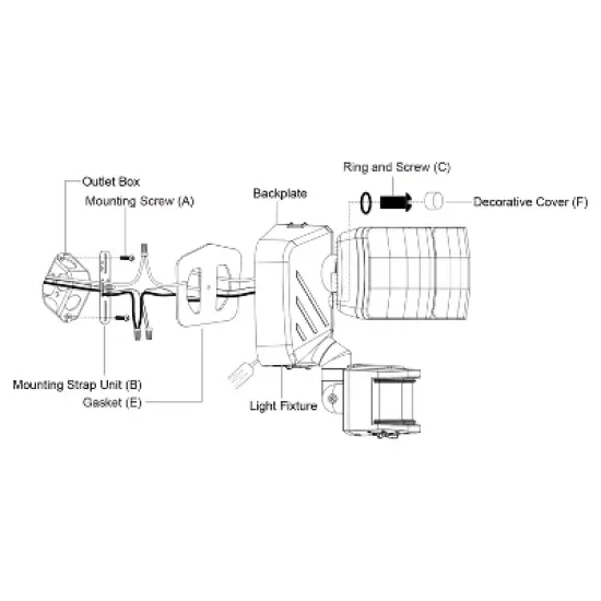 VAXCEL Merill Integrated LED Motion Sensor Dusk to Dawn Outdoor Security Flood Light image {7}