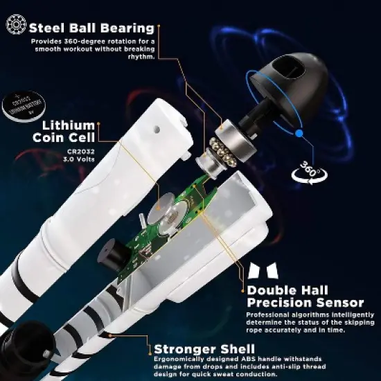 RDX Sports Skipping Rope Digital with Smart Calorie Counter, 10.3FT Adjustable Tangle Free PVC Coated Steel Speed Jump Cable, ABS Grip Handles image {1}