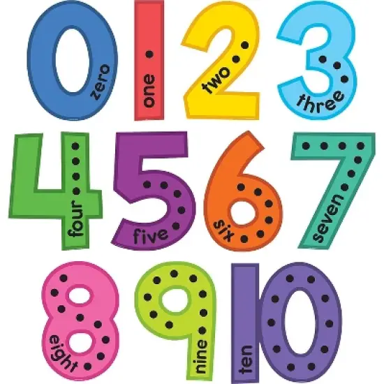 Teacher Created Resources Colorful Jumbo Numbers Bulletin Board Set 11 Pieces (TCR9123) image {1}