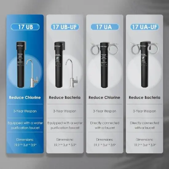 Waterdrop 17UB Under Sink Water Filter, NSF/ANSI 42 Certified, Reduces PFAS 24K Gallons Extra RF17 Replacement Filter image {6}