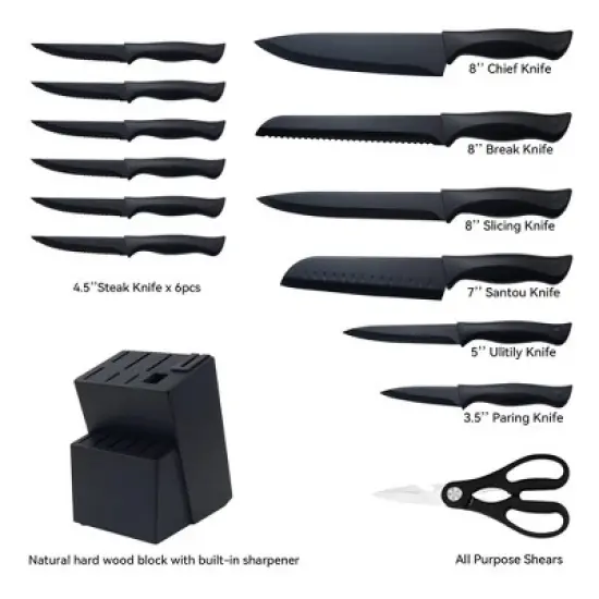 Itopfox 15-Piece Kitchen Knife Set with Block, Self-Sharpening, Dishwasher Safe, Anti-Slip Handle, Black image {3}