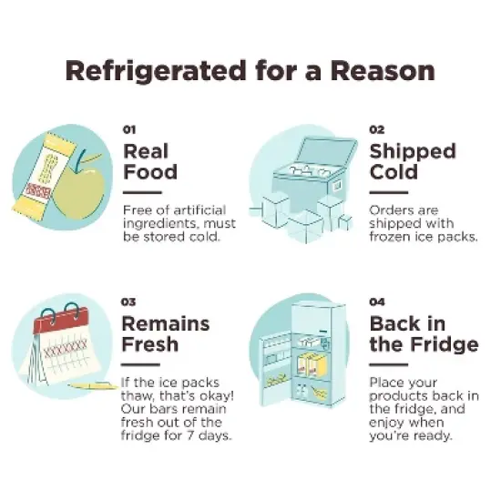 Perfect Bar Organic Peanut Butter Bar - 2.5oz image {8}