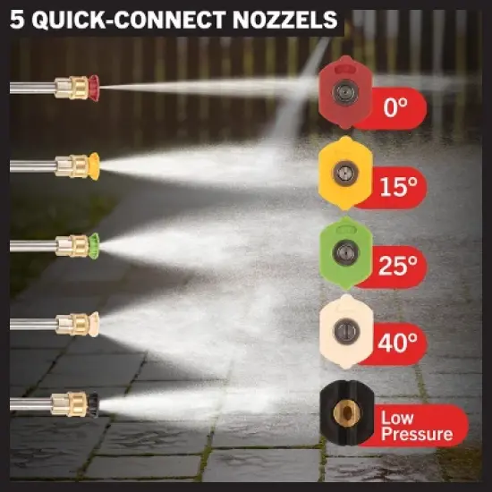 Stalwart 2400 PSI Pressure Washer with 5 Nozzles image {4}